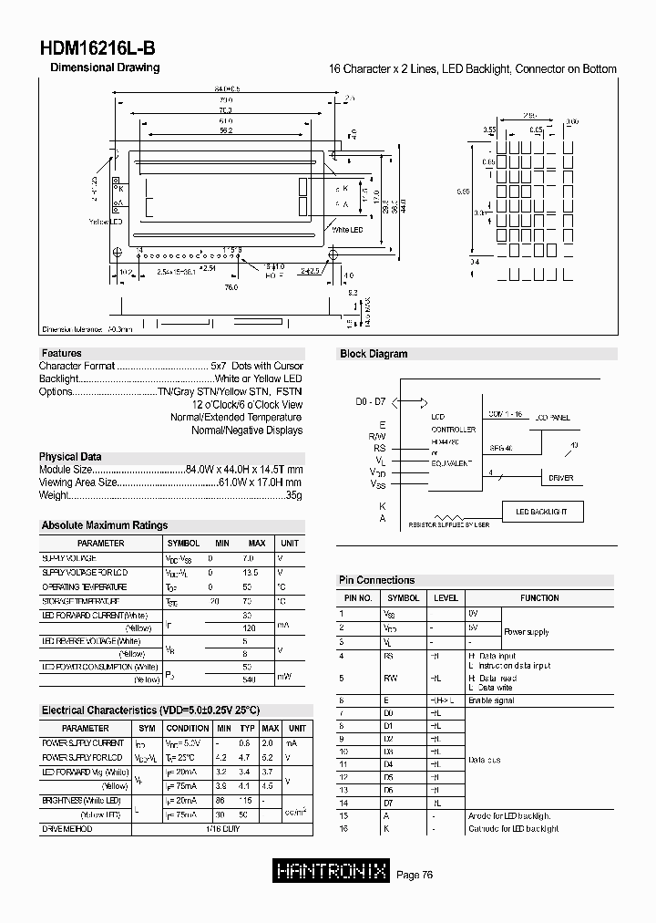 HDM16216L-B-15_8323573.PDF Datasheet