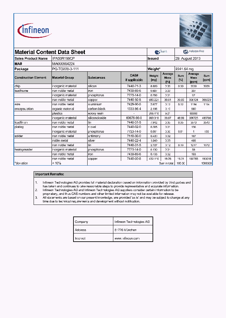 MA000904224_8324536.PDF Datasheet