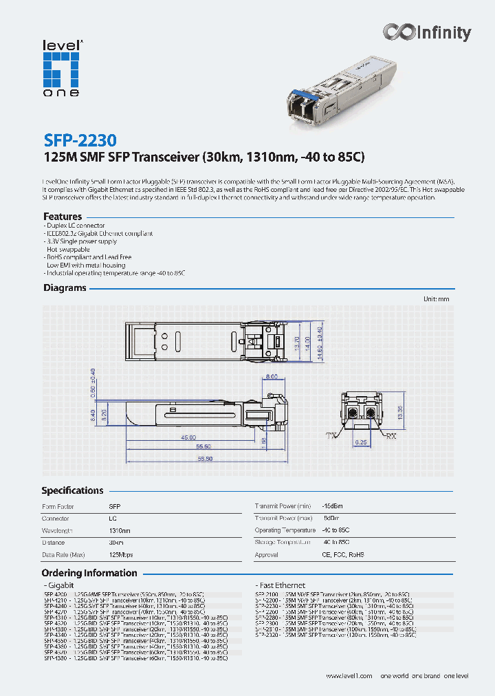 SFP-2230_8325206.PDF Datasheet