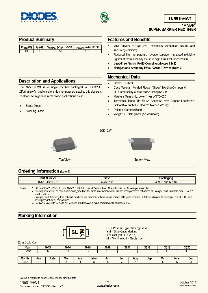 1N5819HW1-7-F_8325907.PDF Datasheet