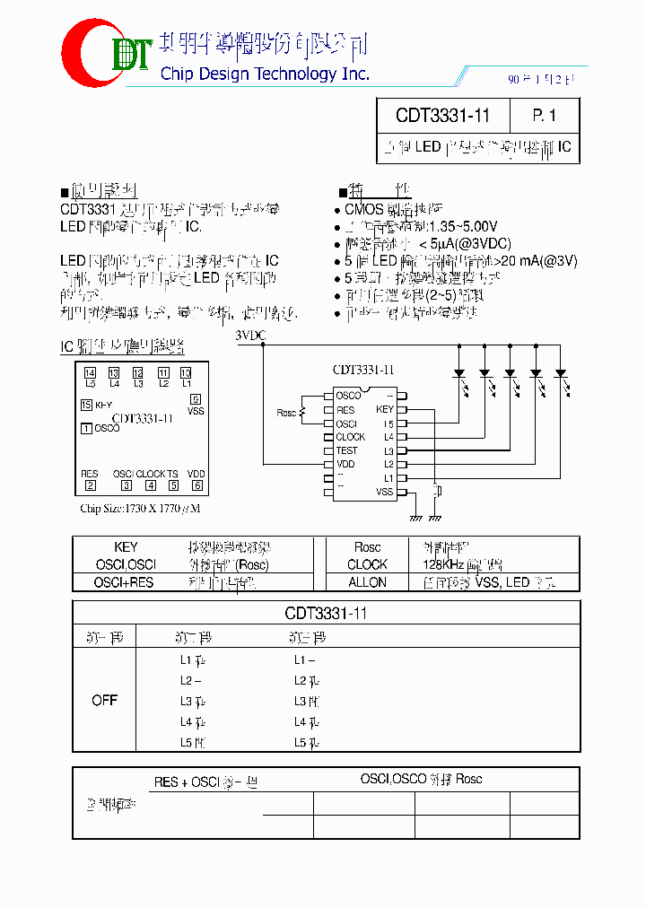 CDT3331-11_8327801.PDF Datasheet