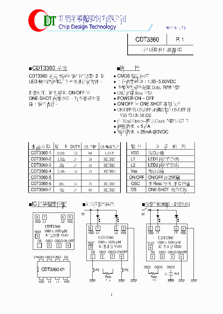 CDT3360_8327788.PDF Datasheet