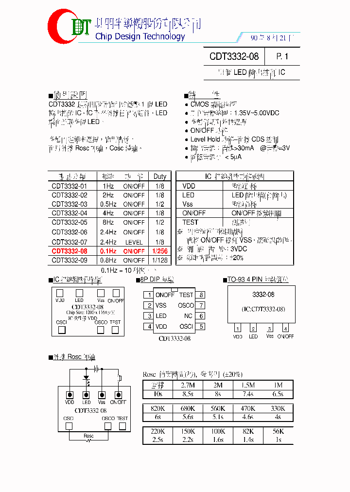 CDT3332-08_8327812.PDF Datasheet