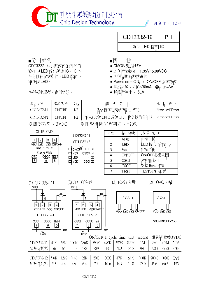 CDT3332-12_8327814.PDF Datasheet