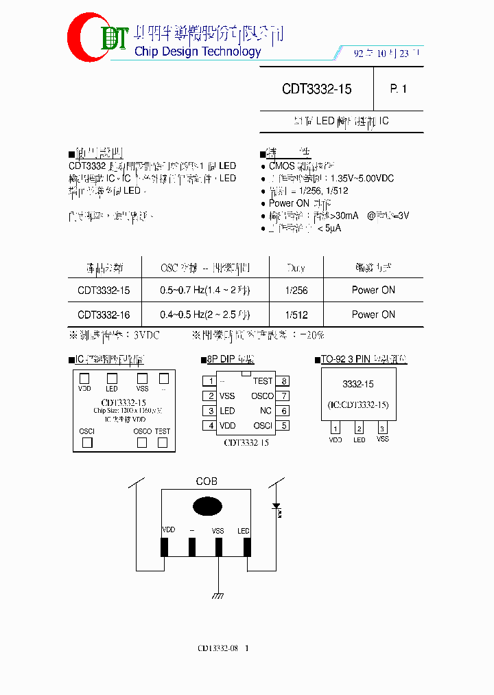 CDT3332-15_8327815.PDF Datasheet