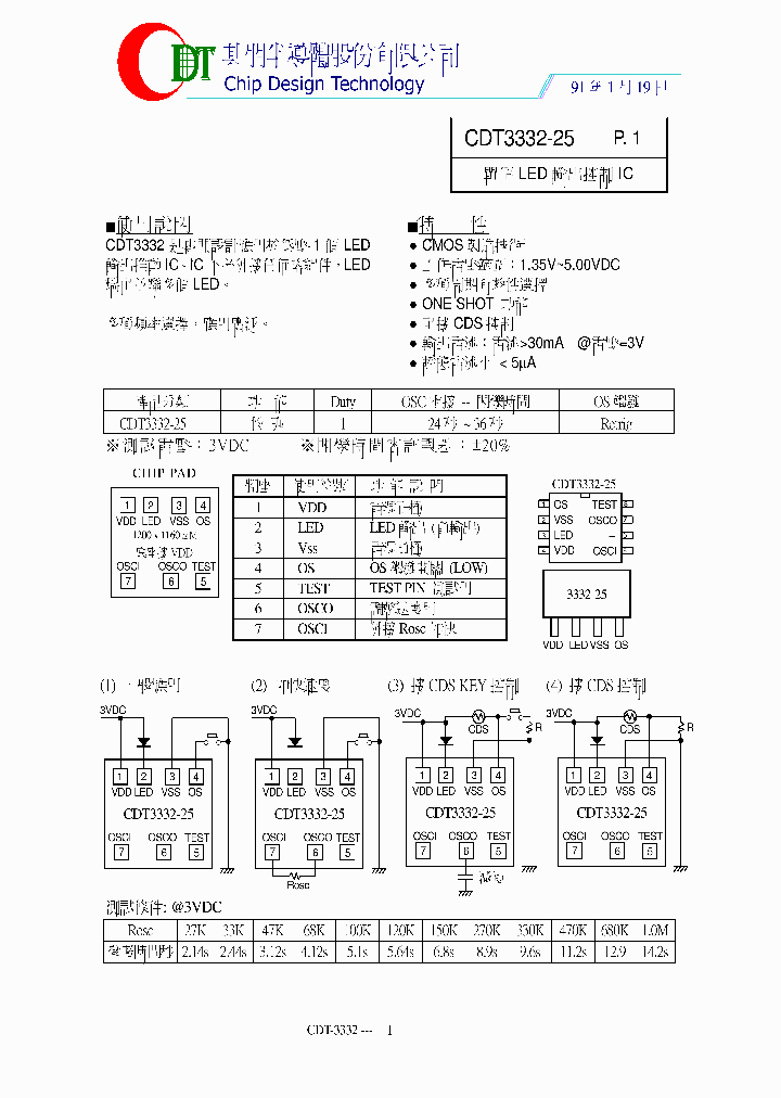 CDT3332-25_8327817.PDF Datasheet