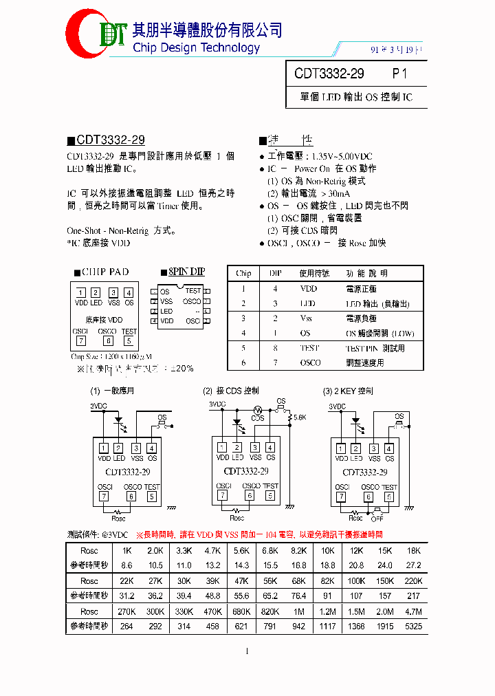 CDT3332-29_8327818.PDF Datasheet