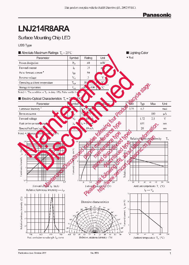 LNJ214R8ARA_8330290.PDF Datasheet