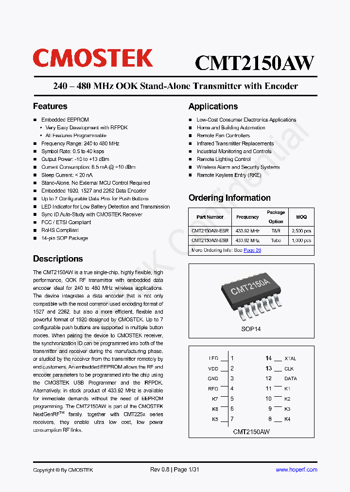 CMT2150AW-ESR_8334468.PDF Datasheet