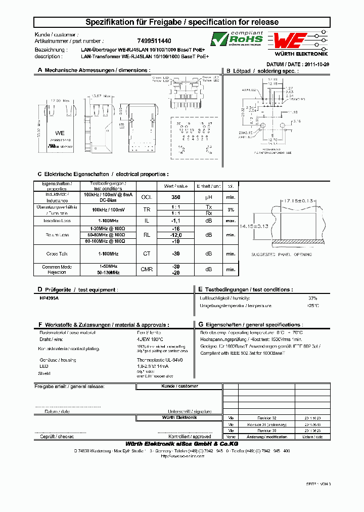 7499511440_8340863.PDF Datasheet