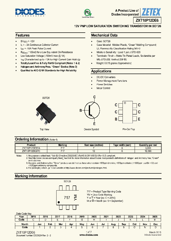 ZXT10P12DE6-15_8346590.PDF Datasheet