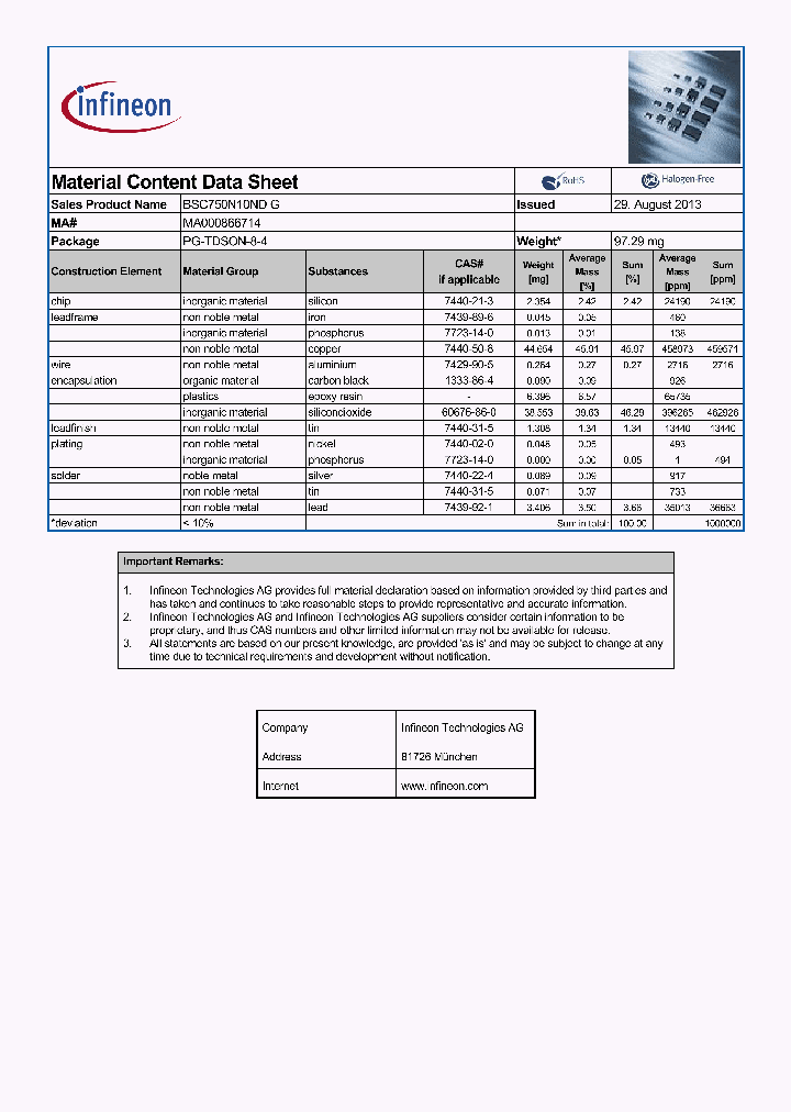 MA000866714_8349641.PDF Datasheet