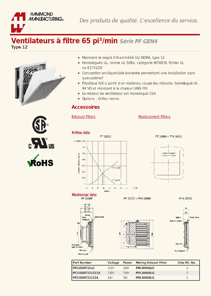 PF32000T12LG24_8357655.PDF Datasheet