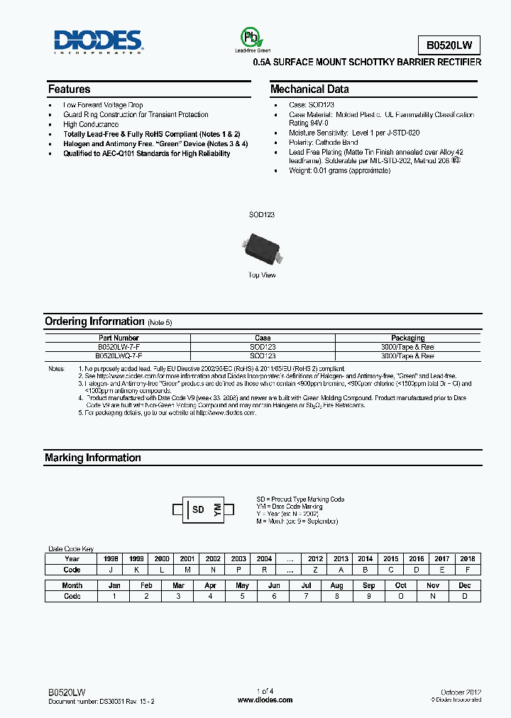 B0520LW-7-F_8358172.PDF Datasheet