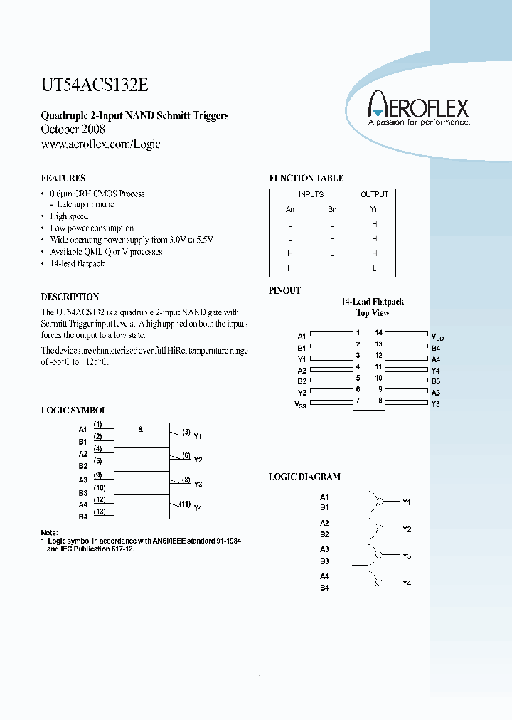 UT54ACS132E_8358119.PDF Datasheet