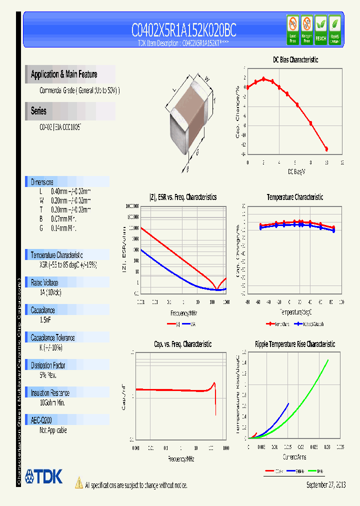 C0402X5R1A152K020BC_8359352.PDF Datasheet