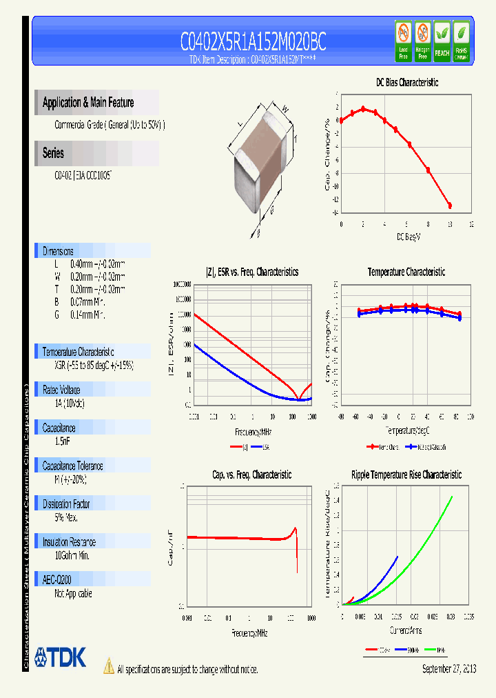 C0402X5R1A152M020BC_8359353.PDF Datasheet