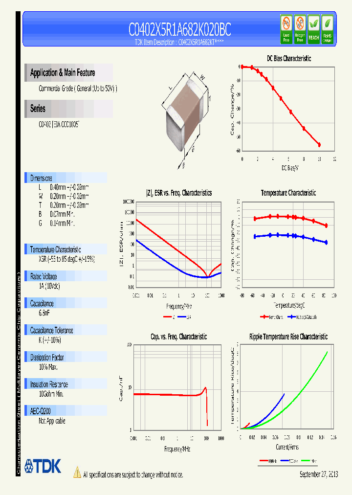 C0402X5R1A682K020BC_8359359.PDF Datasheet