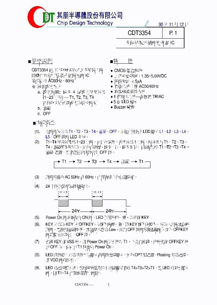 CDT3354_8359986.PDF Datasheet