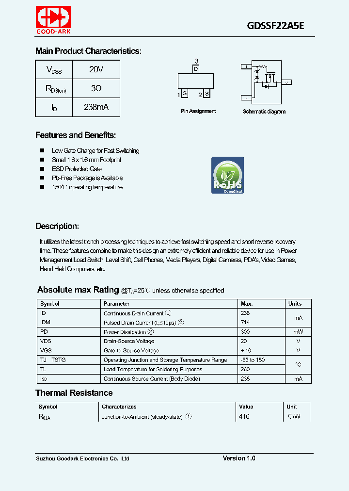 GDSSF22A5E-15_8361335.PDF Datasheet