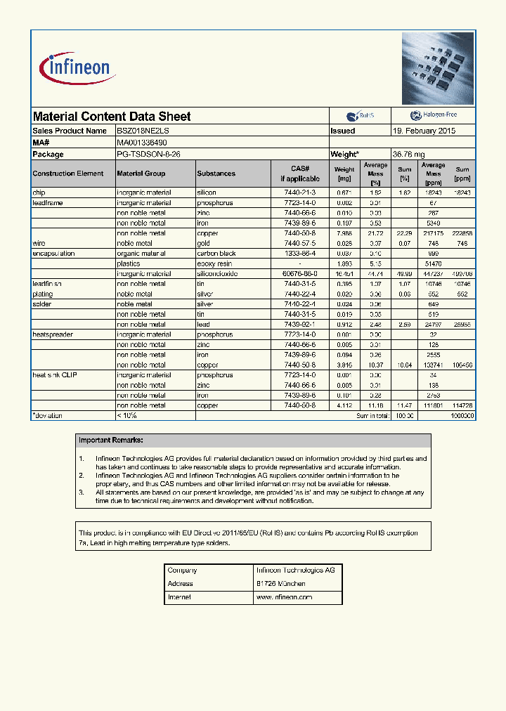 MA001336490_8365787.PDF Datasheet