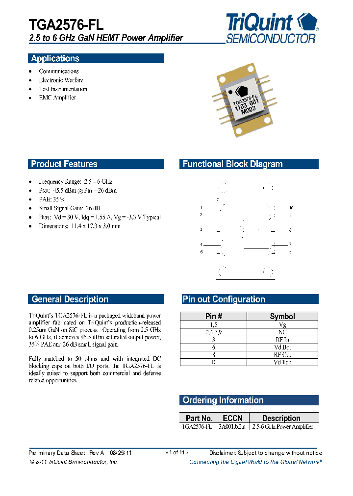 TGA2576-FL-15_8367950.PDF Datasheet