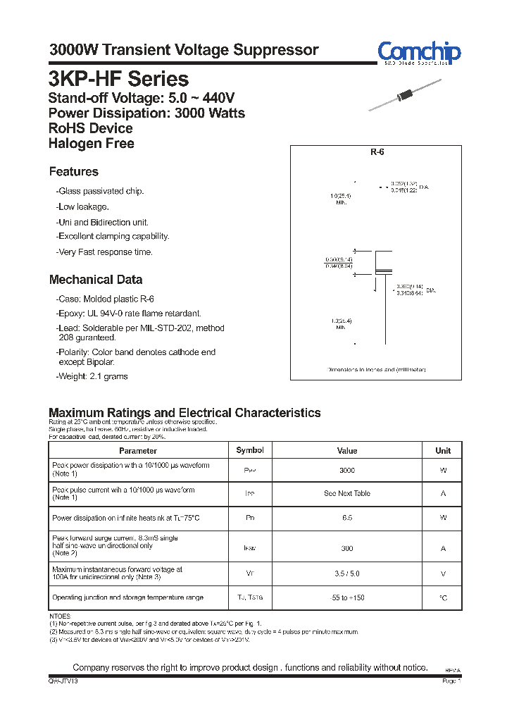 3KP19A-HF_8371694.PDF Datasheet