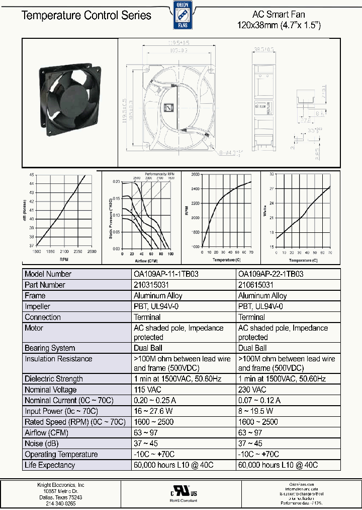 OA109AP-11-1TB03_8372082.PDF Datasheet