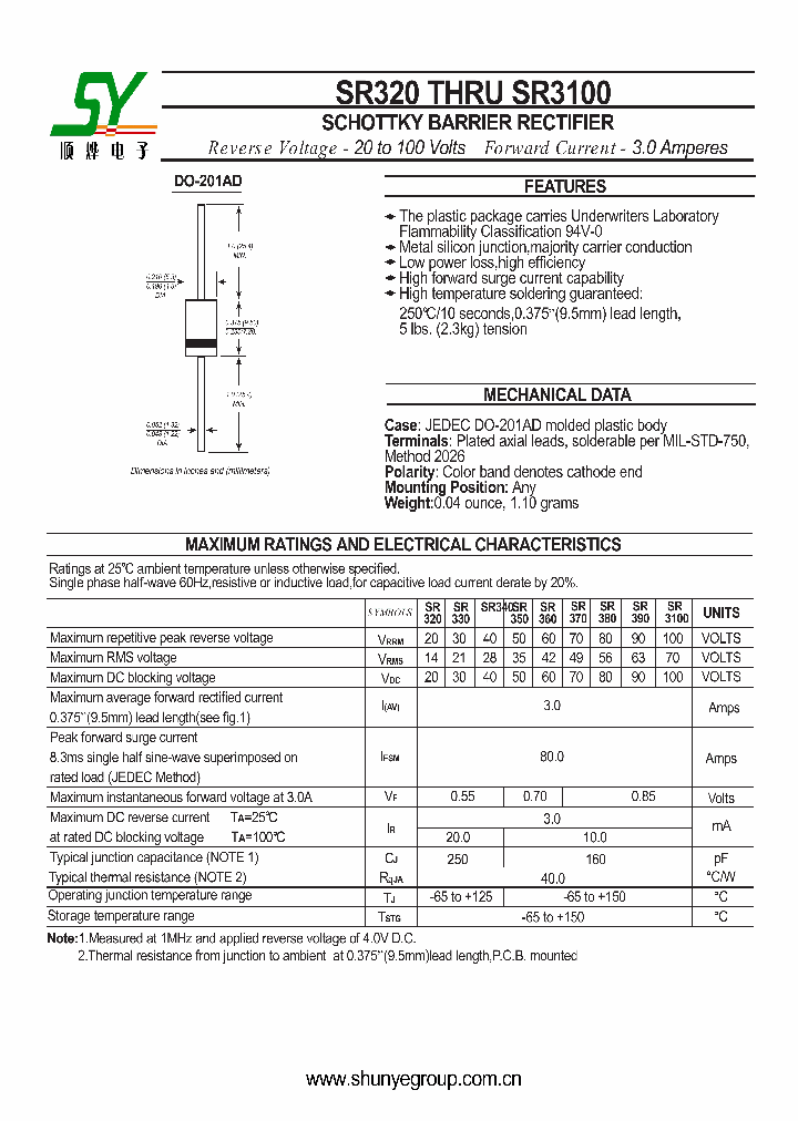 SR340_8374318.PDF Datasheet