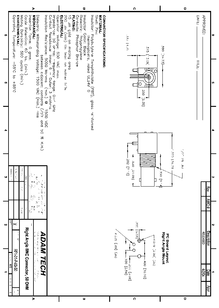 RF1-01-P-00-50_8375364.PDF Datasheet