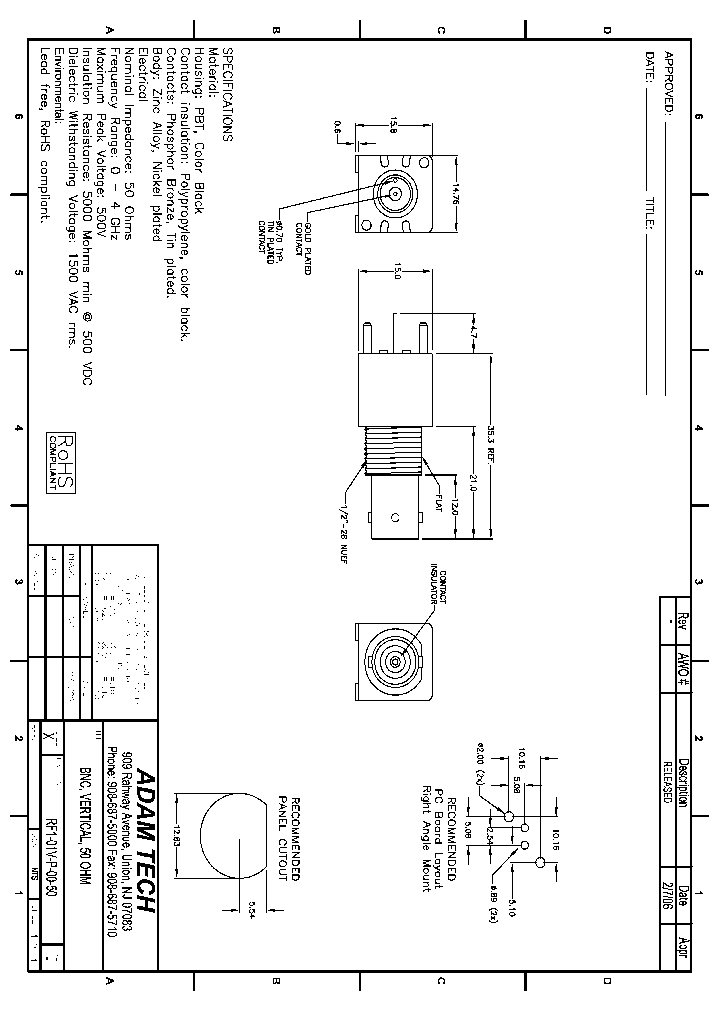 RF1-01V-P-00-50_8375378.PDF Datasheet