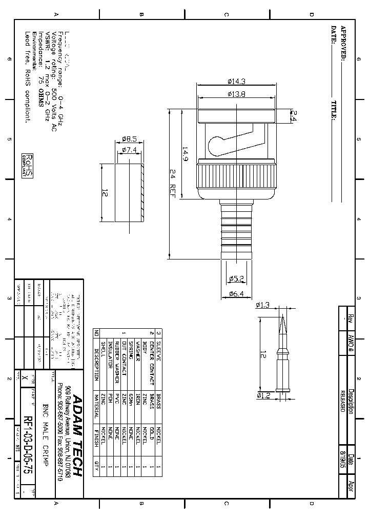 RF1-03-D-05-75_8375382.PDF Datasheet