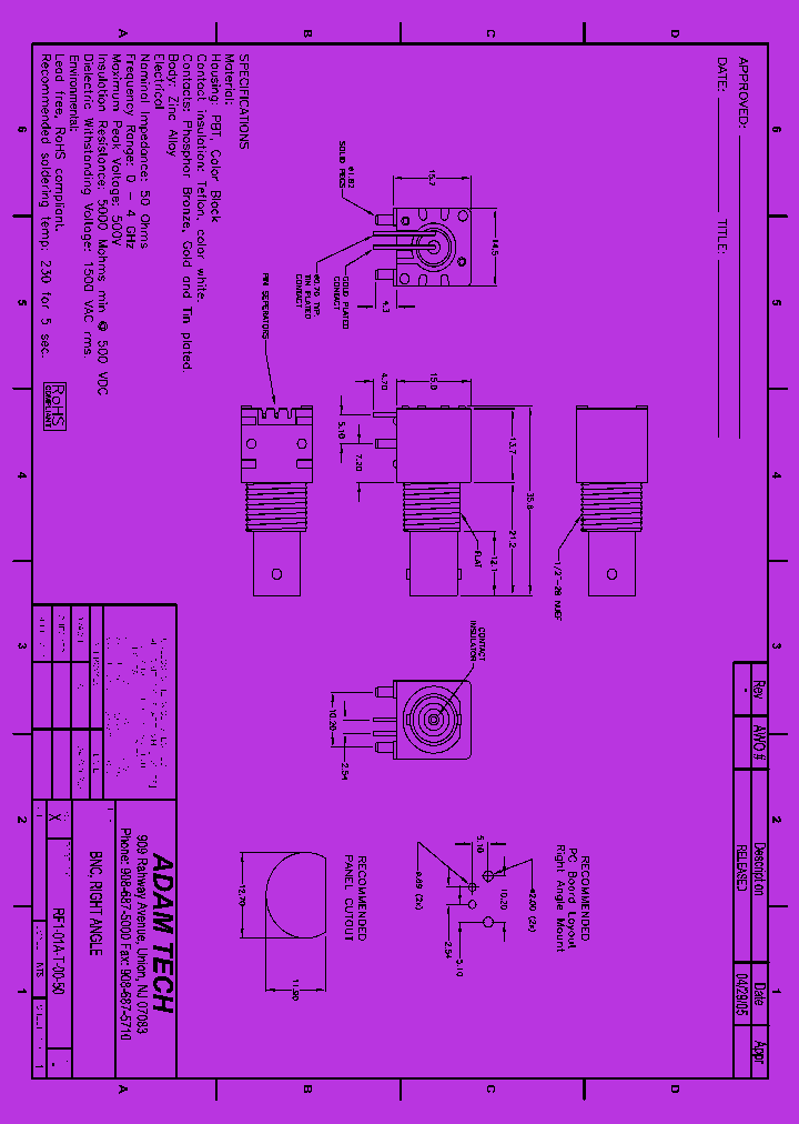 RF1-01A-T-00-50_8375375.PDF Datasheet