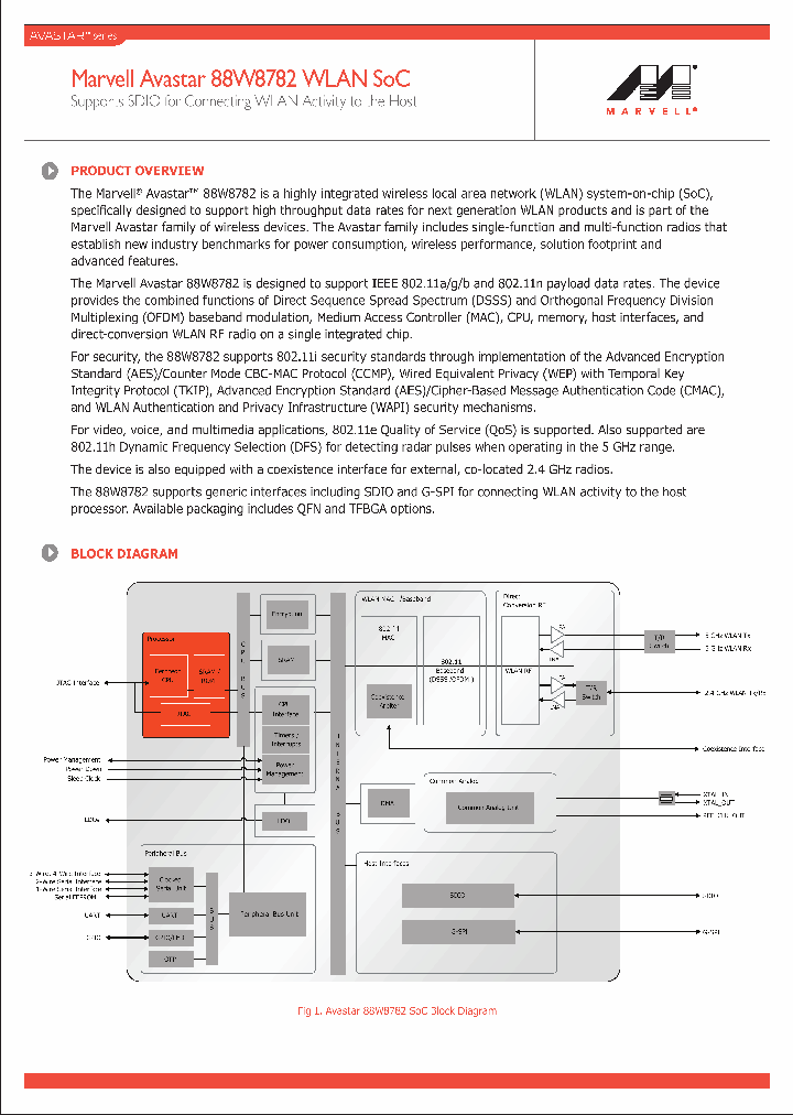 88W8782_8378908.PDF Datasheet