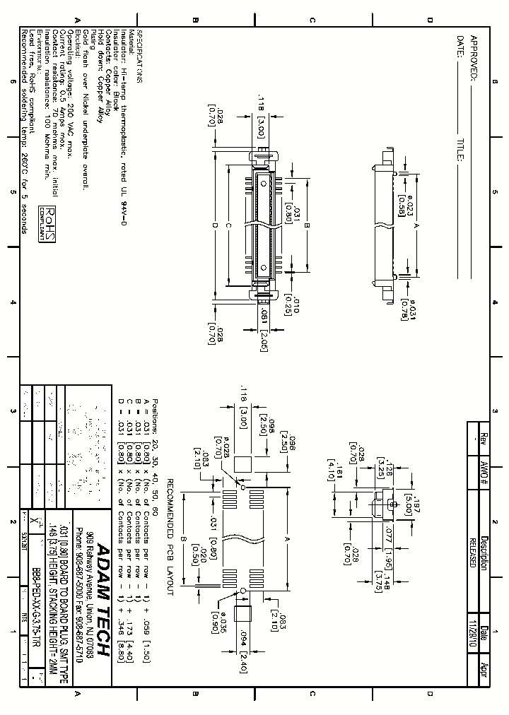 BB8-PED-XX-G-375-TR_8382971.PDF Datasheet