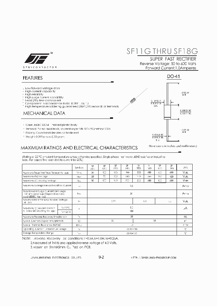 SF18G_8386107.PDF Datasheet