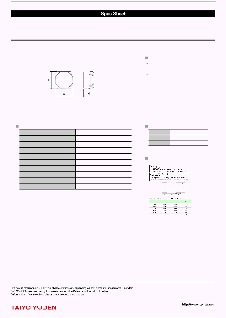 MDKK2020T1R5MM_8391471.PDF Datasheet