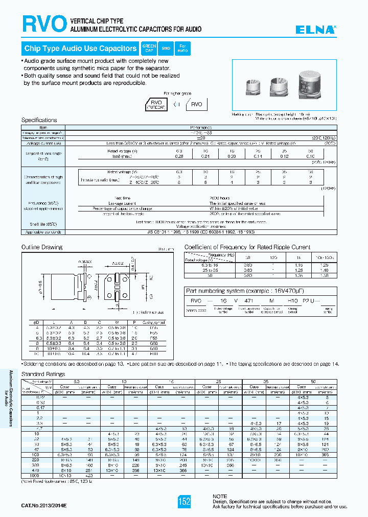 RVO-16V471MH10P2U_8392280.PDF Datasheet