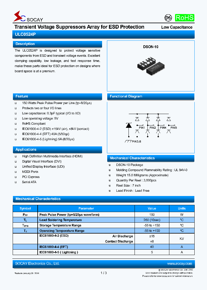 ULC0524P_8394002.PDF Datasheet