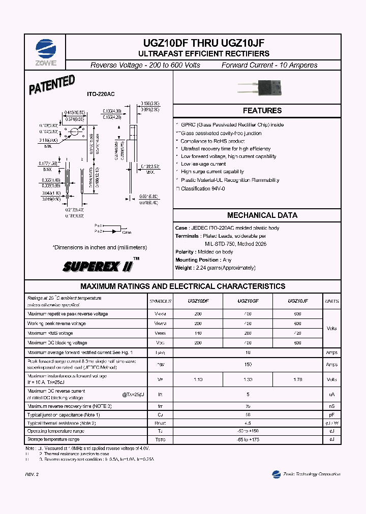 UGZ10DF_8395606.PDF Datasheet