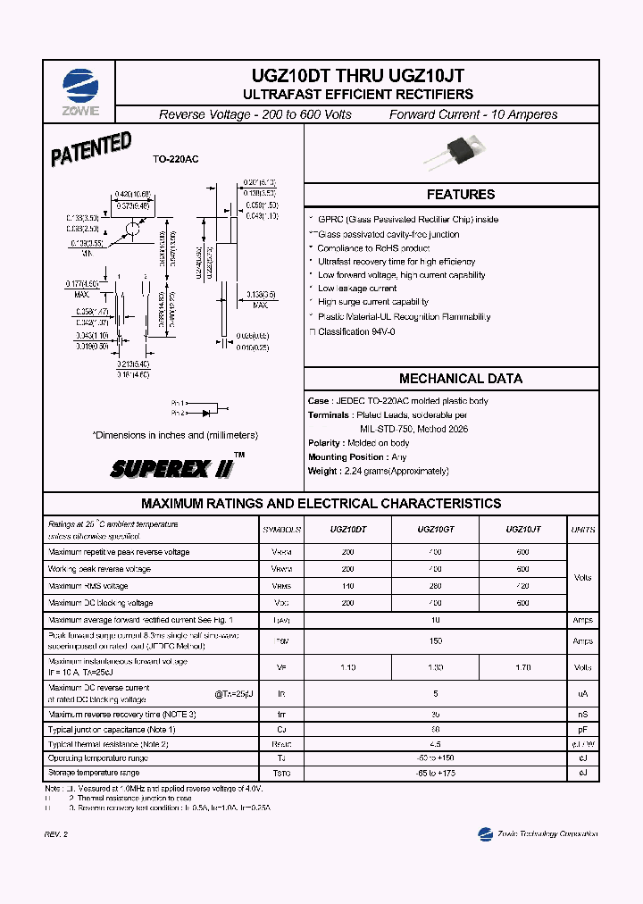 UGZ10DT_8395608.PDF Datasheet