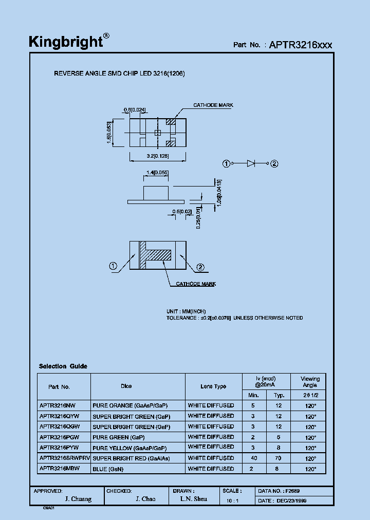 APTR3216SRWPRV_8398550.PDF Datasheet