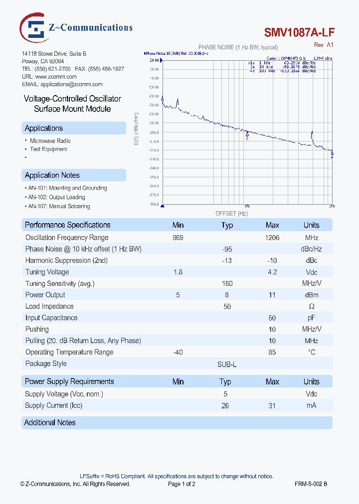 SMV1087A-LF_8401132.PDF Datasheet