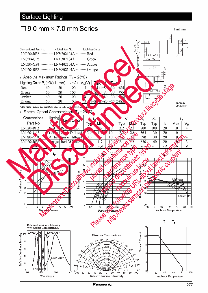 LN0204RP8_8401981.PDF Datasheet