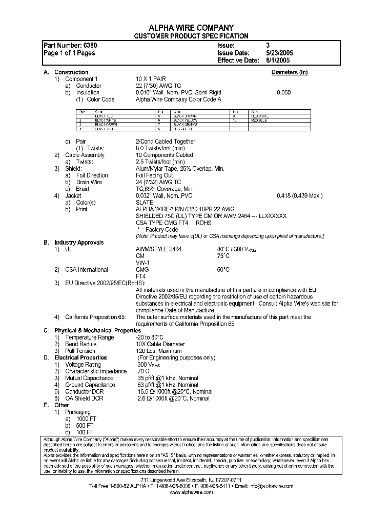 6380_8402031.PDF Datasheet