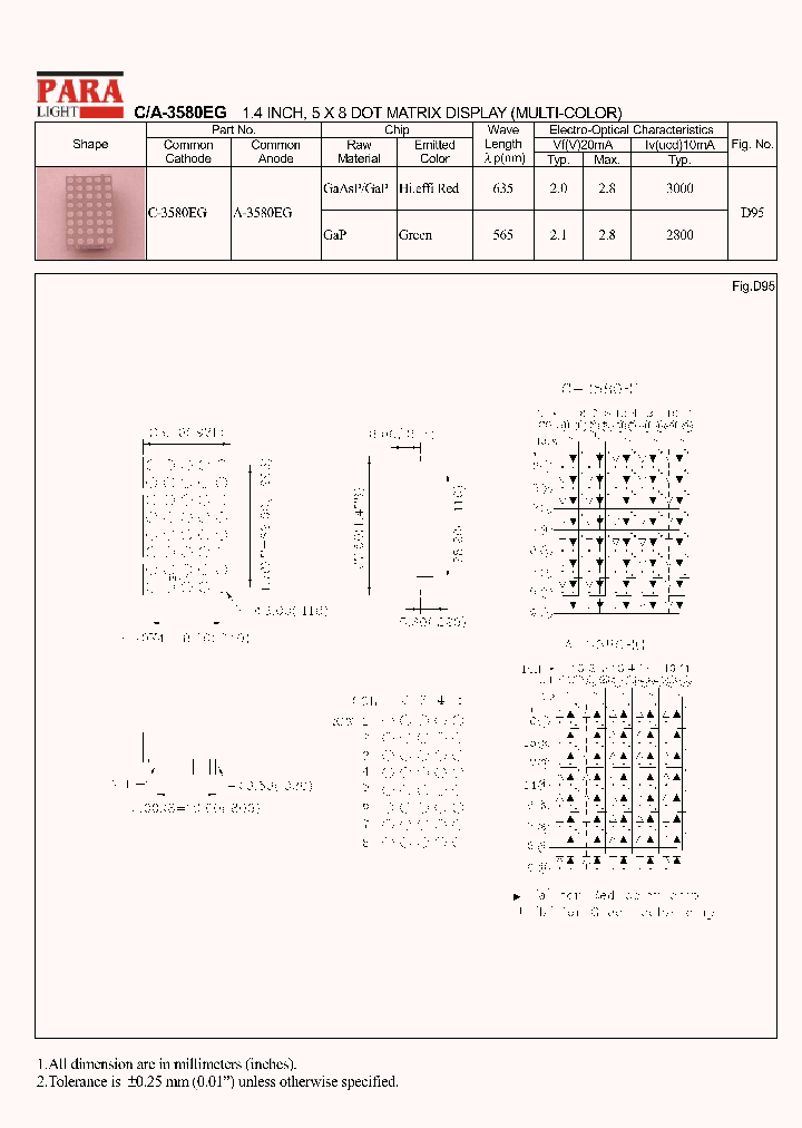 A-3580EG_8402424.PDF Datasheet