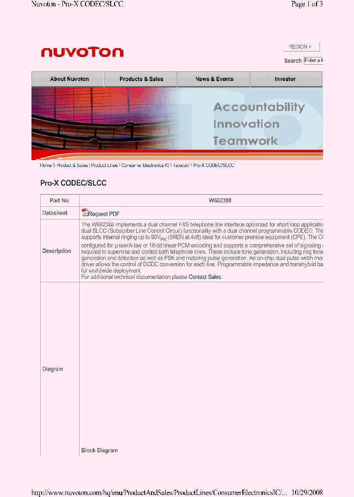 N682386EVM_8402658.PDF Datasheet