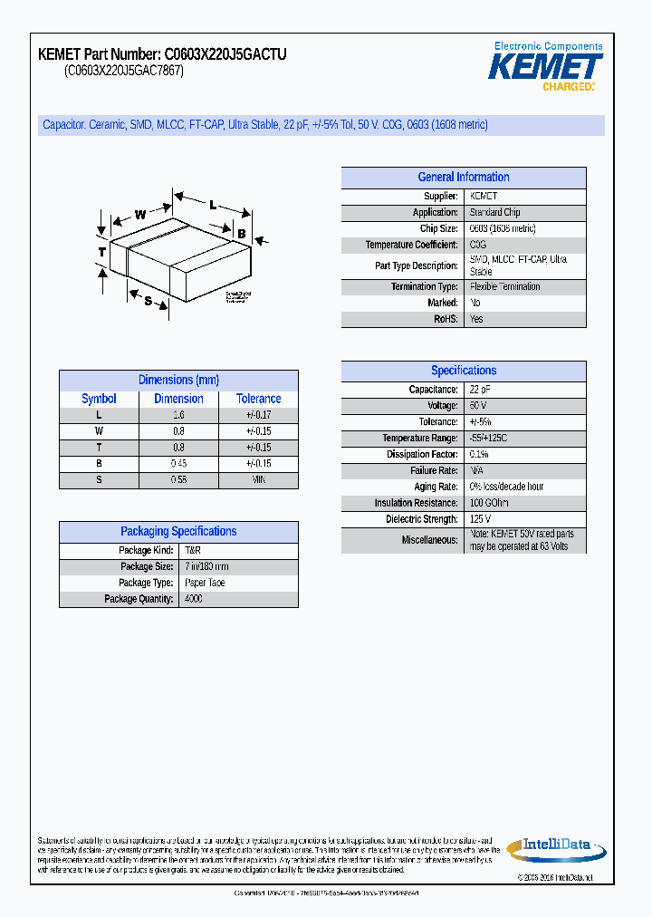 C0603X220J5GACTU_8405174.PDF Datasheet