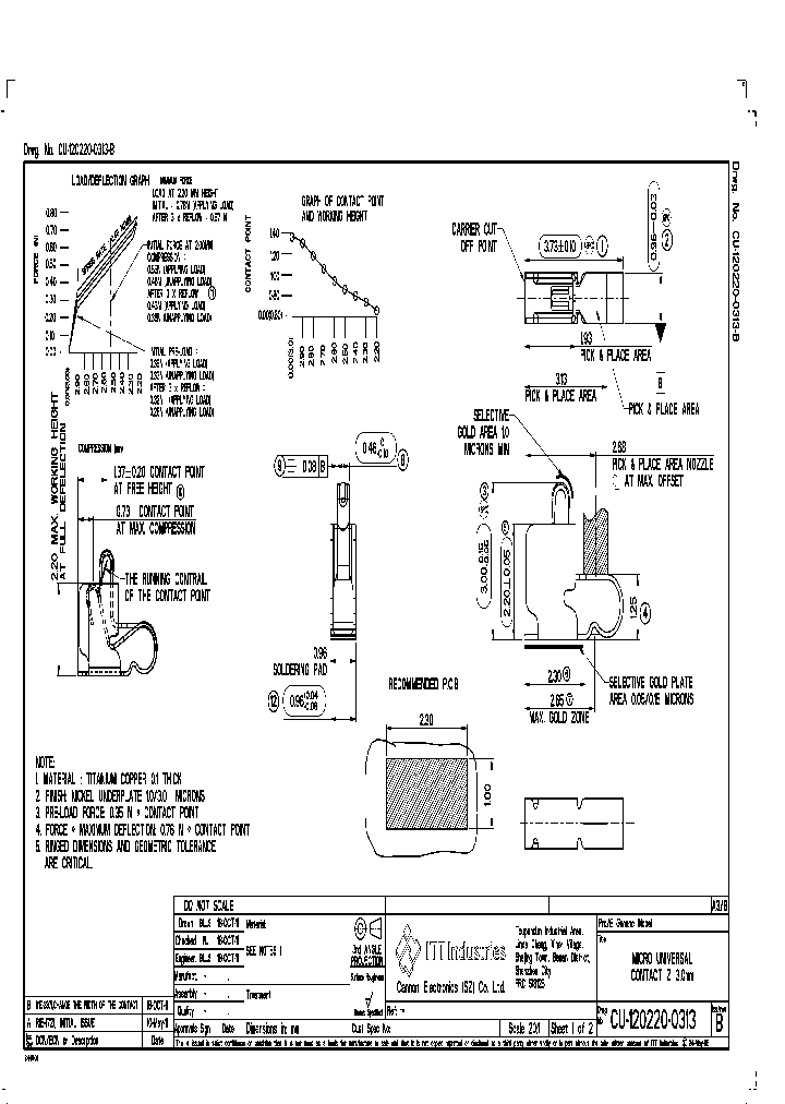 CU-120220-0313_8405209.PDF Datasheet
