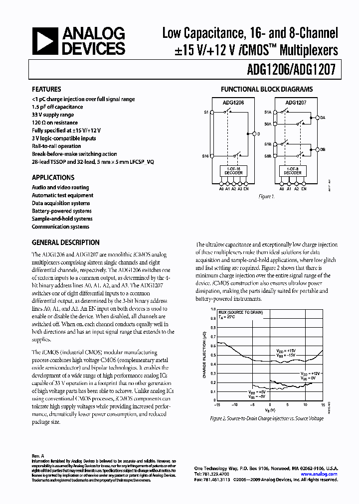 ADG1206-15_8411483.PDF Datasheet
